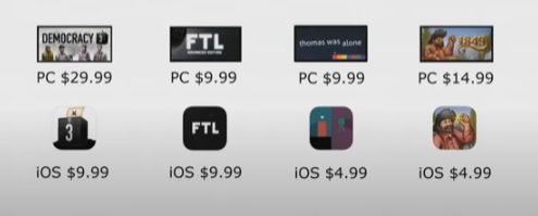 App games price compared to steam